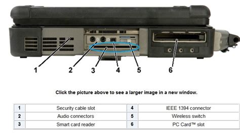 smart card reader driver for dell latitude d630|dell latitude .